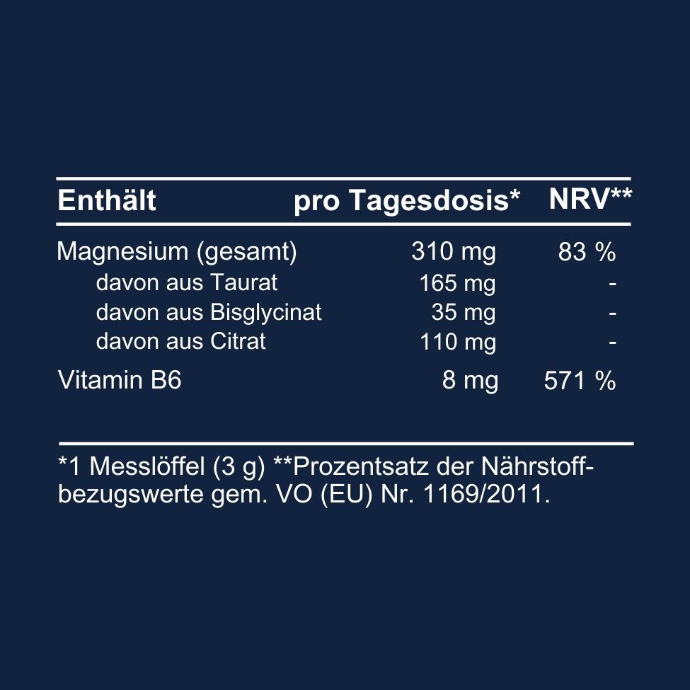Magnesium-Nervenkomplex