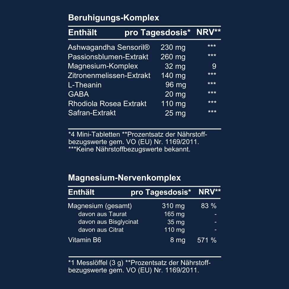 Beruhigungs-Komplett-Set