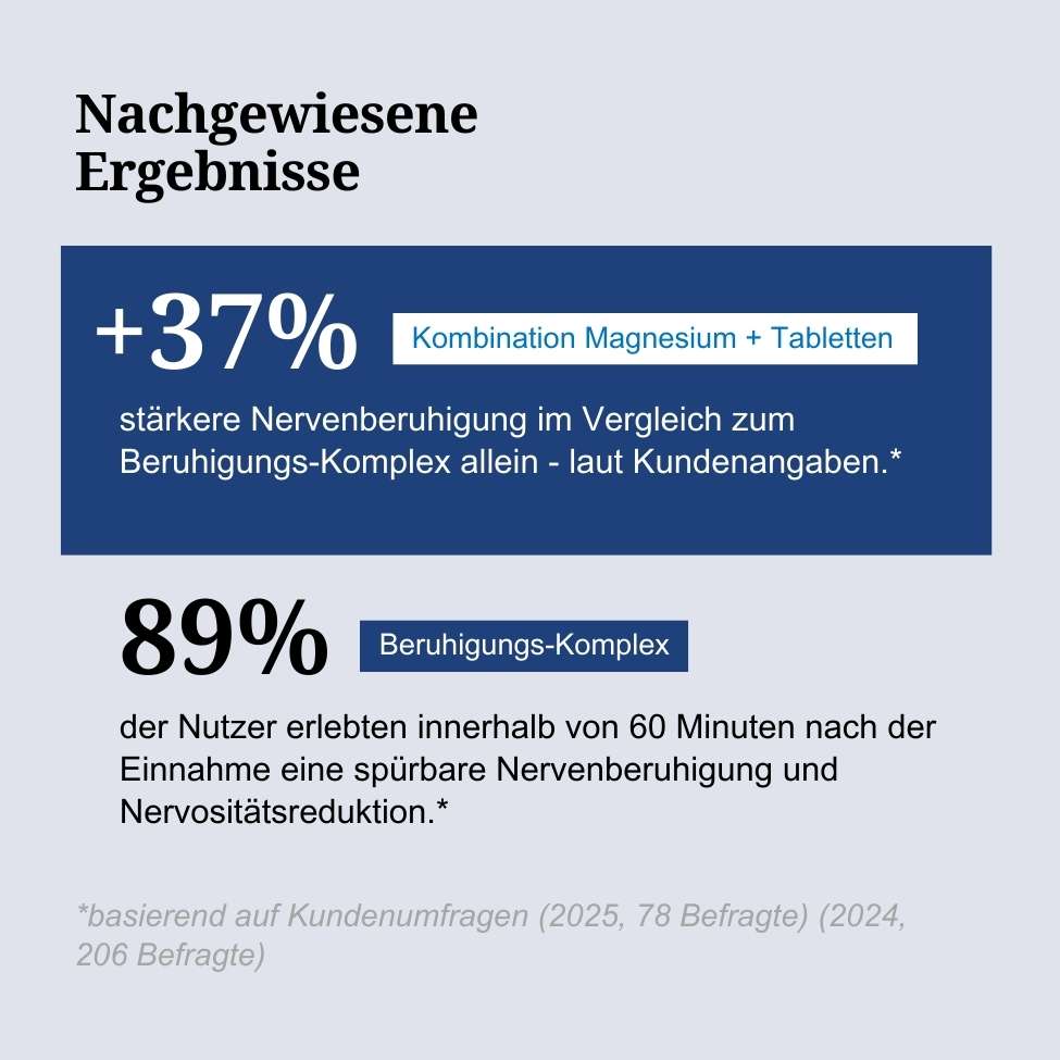 Beruhigungs-Komplett-Set