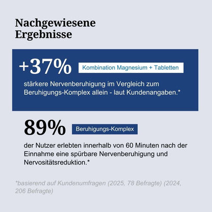 Beruhigungs-Komplett-Set