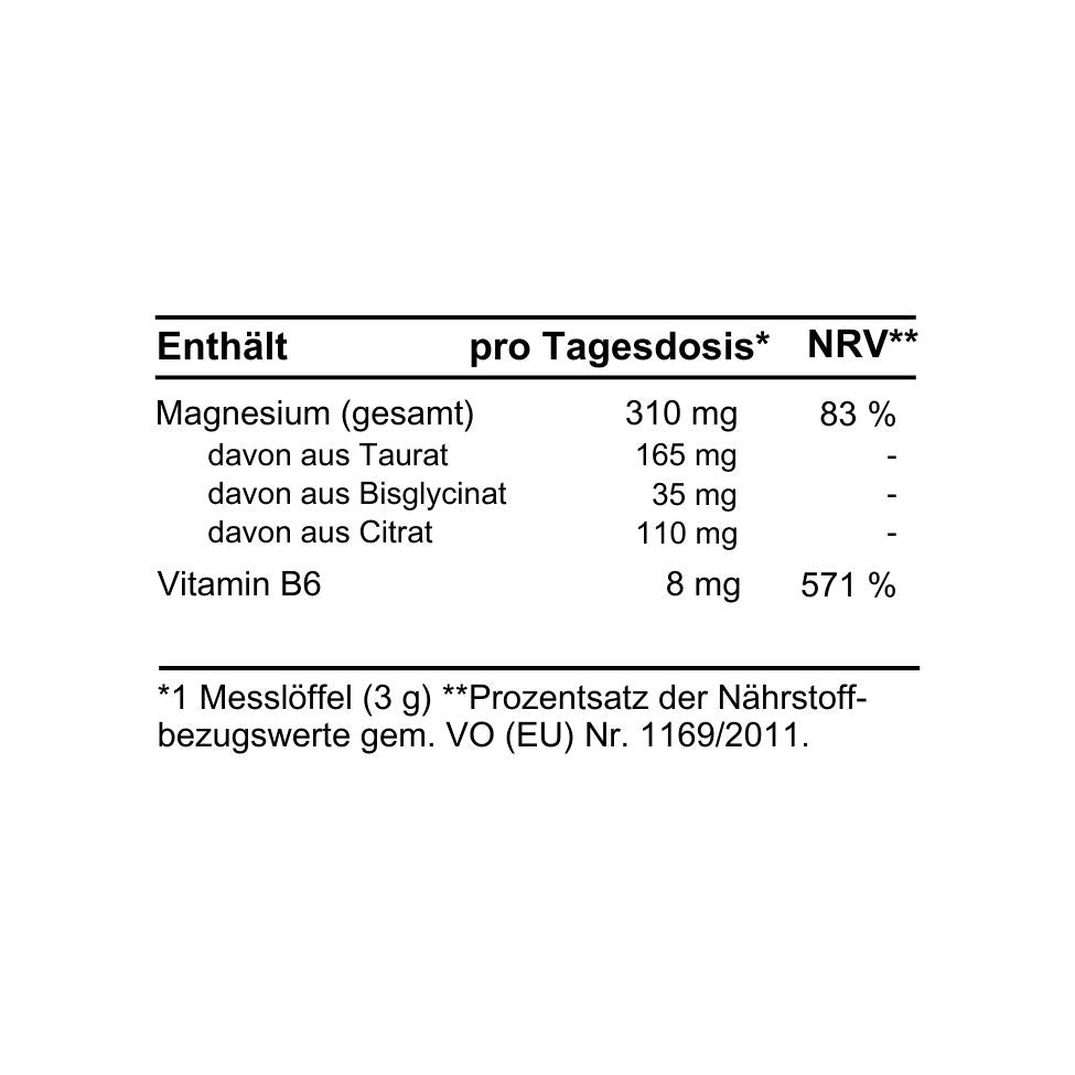 Magnesium-Nervenkomplex
