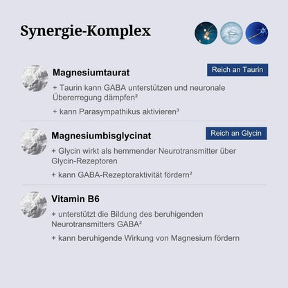 Magnesium-Nervenkomplex