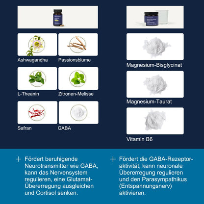 Beruhigungs-Komplett-Set