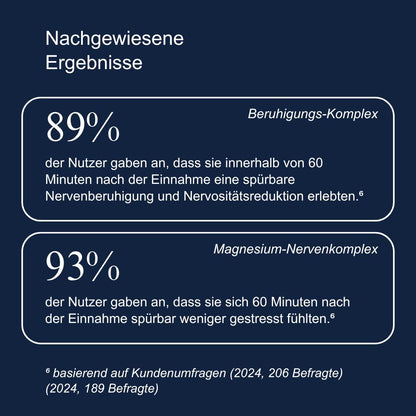 Beruhigungs-Komplett-Set